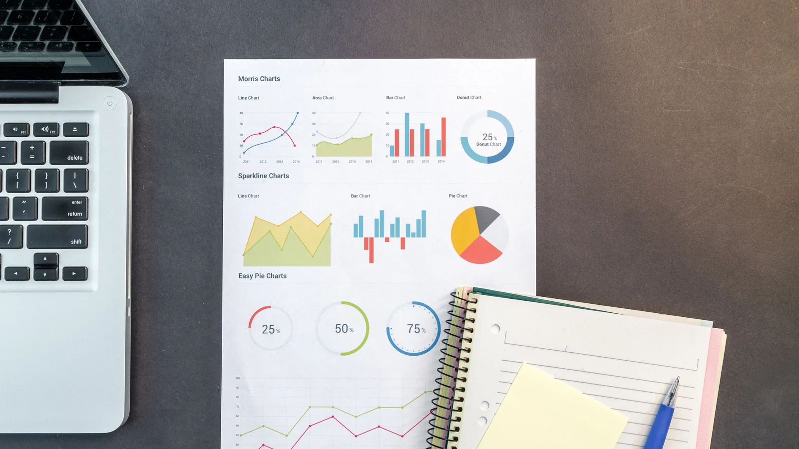 Laptop beside printed charts used for software developer salary analysis